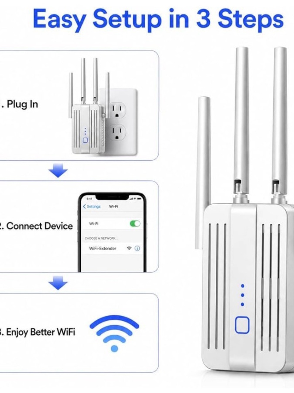 Wifi Extender Signal Booster Ultra Fast Wifi Extender With Ethernet Port New